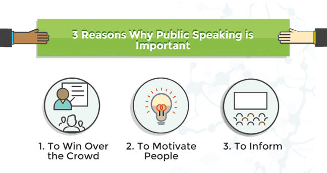 how to be a successful public speaker