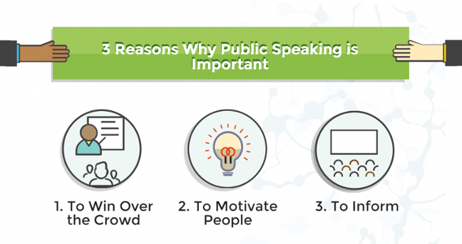 why is public speaking important