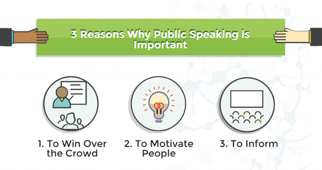 essay on importance of public speaking