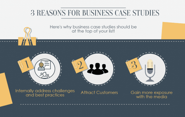case study of business benefits