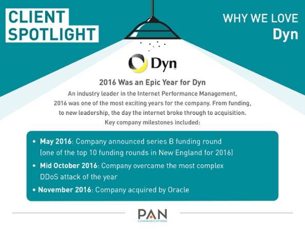 Alle slags kandidatskole Kamp Client Spotlight: Why We Love Dyn - PAN Communications