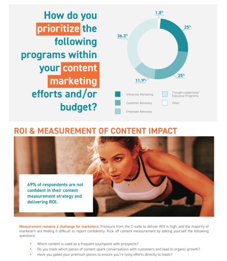 4 Content Marketing Themes Keeping Marketers Up At Night PAN