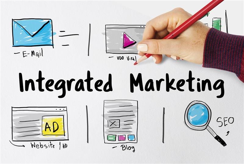 integrated marketing and pr playbook