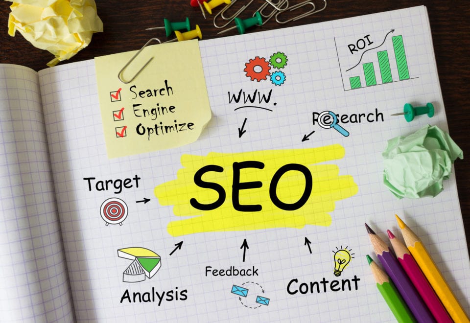 SEO best practices and advice for b2b marketing professionals