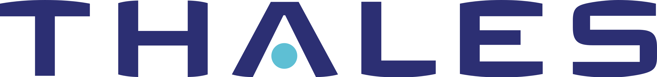 Thales logo