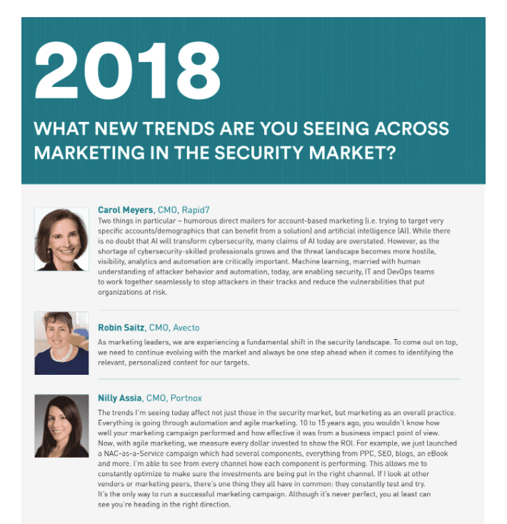 security marketing trends