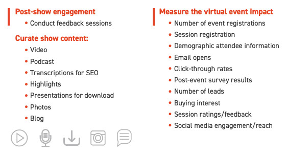 measuring the impact of virtual events