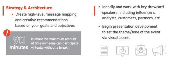 planning for your virtual event